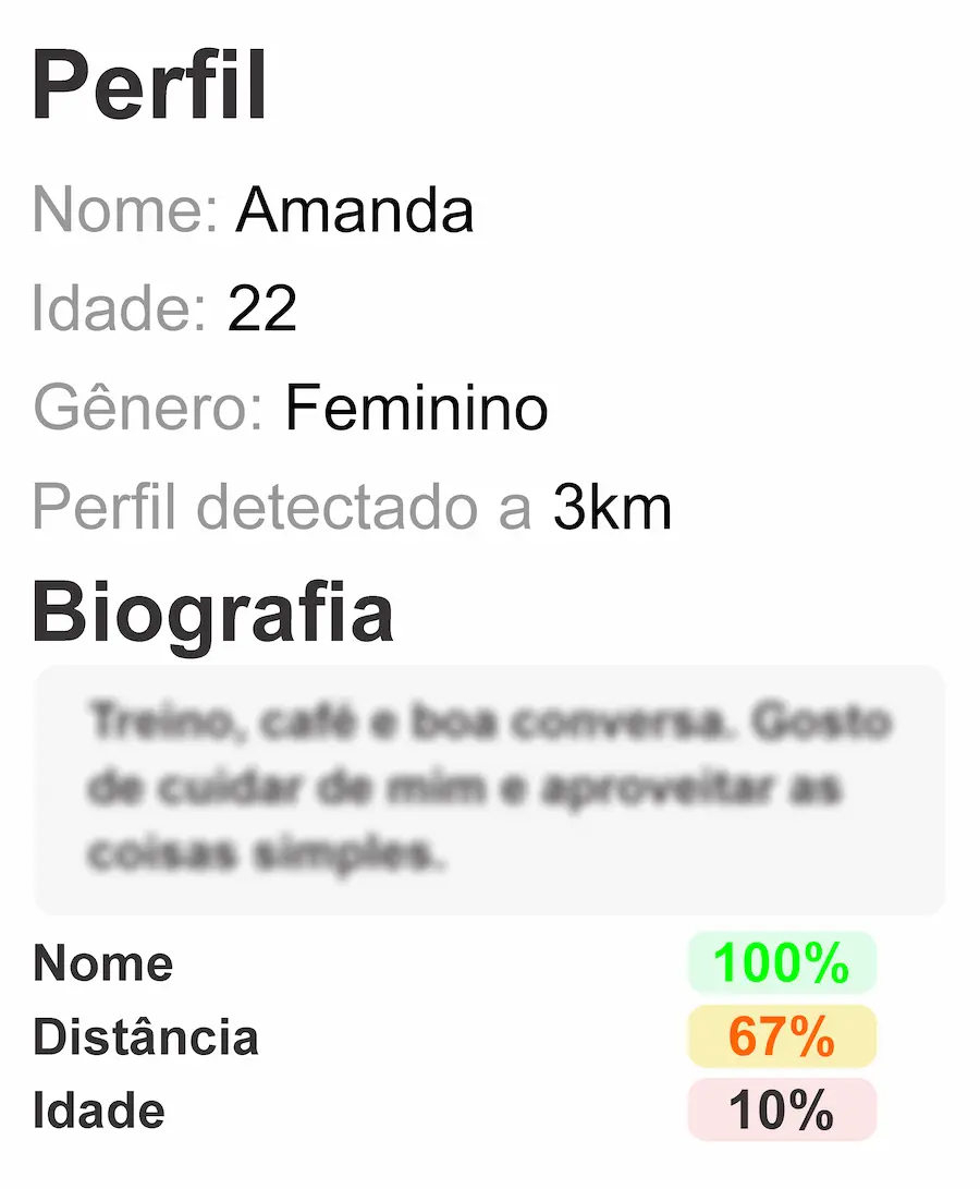 Exemplo de informações e biografia do perfil